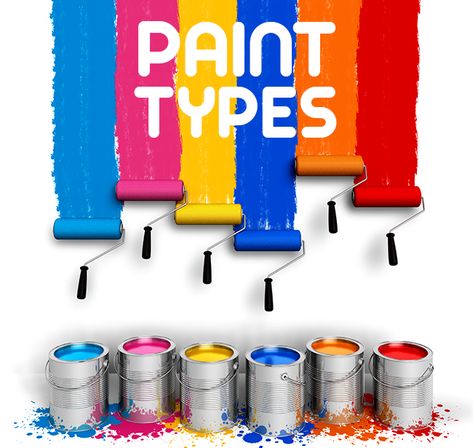 Paint Additives, Hazardous Waste, Paint Types, House Painting, Home Remodeling, Recycling, Paint, Quick Saves, Color