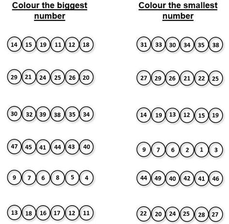 Big And Small Numbers Worksheets, Senior Kg Maths Worksheet, Worksheet For Senior Kg, Mathematics Images, Easy Math Worksheets, Kindergarten Math Worksheets Addition, Maths Worksheet, Math Addition Worksheets, Maths Paper