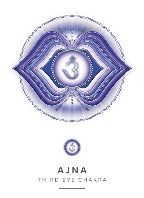 Chakra Symbols, Third Eye Chakra - AJNA - Intuition, Lucidity, Meditation, Trust - `I SEE`. This powerful chakra symbol will charge your space with positive vector illustration Third Eye Chakra Tattoo, Ajna Chakra Symbol, Third Eye Chakra Symbol, Artsy Woman, Third Eye Tattoos, Ajna Chakra, Chakra Mantra, Chakra Tattoo, 3rd Eye Chakra