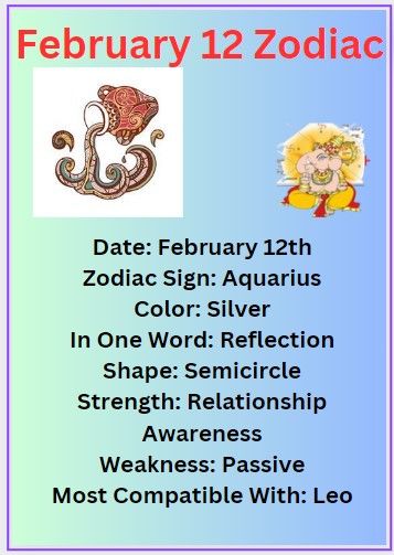 Unlocking the Mysteries of February 12 Zodiac Sign Personality Zodiac Sign Personality, Career Astrology, Western Astrology, Robert Griffin Iii, Negative Traits, Zodiac Dates, Zodiac Signs Aquarius, 12 Zodiac Signs, 12 Zodiac