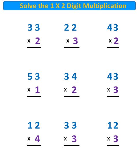 Use this worksheet to have your students practice the traditional multiplication algorithm (this is 1 x 2 digits with no regrouping) Multiplication Algorithm, Worksheets Grade 2, Multiplication Practice Worksheets, Two Digit Multiplication, 2 Digit Multiplication, Double Digit Multiplication, Free Multiplication Worksheets, Math Division Worksheets, Multiplication Worksheet