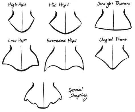 Corset Types Chart, Types Of Corsets Names, Corsetry Couture, Types Of Corsets, Corset Tutorial, Corset Making, Corset Pattern, Cosplay Tips, Waist Training