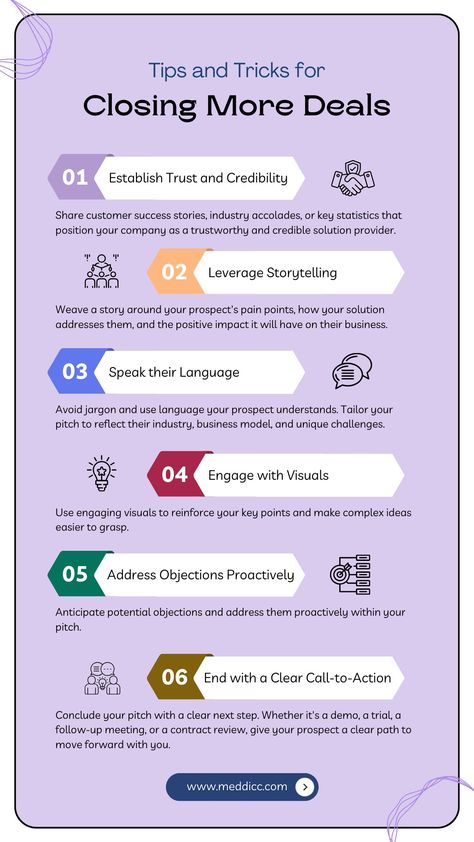 Learn to close sales deals faster with expert tips. These tips and tricks will drive you to better output in closing deals than any other techniques. Try out our tested tips for closing sales deals. Sales Closing Techniques Tips, How To Close A Sales Deal, Closing Sales Techniques, Remote Closing, Sales Career, Hashtag Ideas, Break Up Texts, Selling Skills, Place To Draw