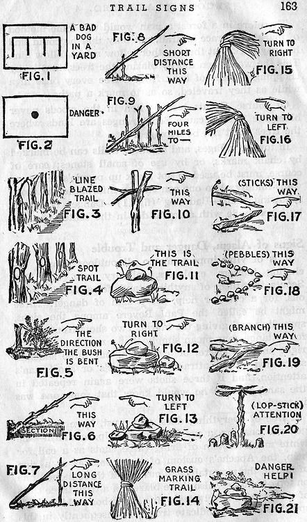 Trail Signs, Bushcraft Skills, Survival Life Hacks, Survival Techniques, Fish Hooks, Homestead Survival, Survival Life, Wilderness Survival, Boy Scout