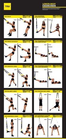 TRX workout - you'll feel it in the morning ;) Trx Full Body Workout, Trx Suspension Training, Workout Hiit, Trx Training, Trx Workouts, Reformer Pilates, Muscle Abdominal, Suspension Training, Pilates Training