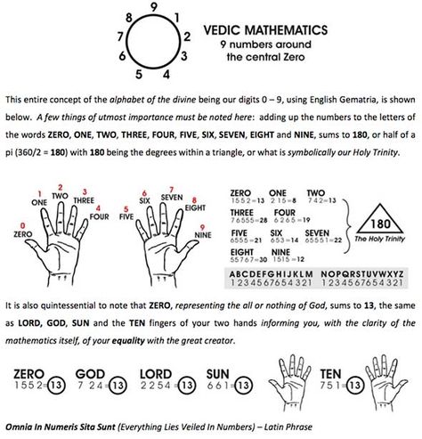 Why did Tesla say that 3,6,9 was the key to the universe? - World Mysteries Blog Tesla 3 6 9, Key To The Universe, Number Grid, Nicola Tesla, Nicolas Tesla, Occult Science, Sacred Science, Self Organization, Ancient Knowledge