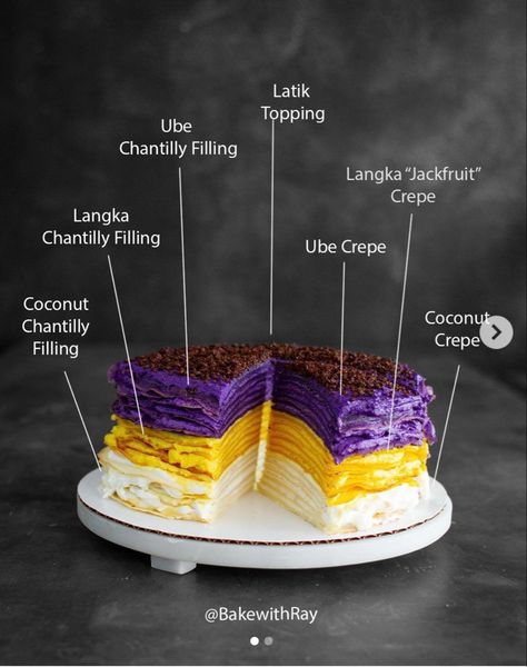 Ube Crepe Cake, Crepe Flavors, Cake Combinations, Ube Cake, Crepes Filling, Crepe Cake, Waffles, Coconut, Baking