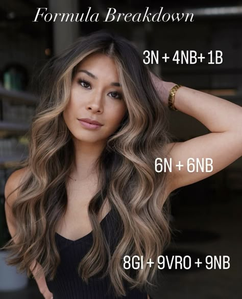 Root Shadow, Highlights For Dark Brown Hair, Redken Hair Color, Soft Launch, Summer Highlights, Brown Hair Looks, Redken Hair Products, Hair Toner, Hair Color Formulas