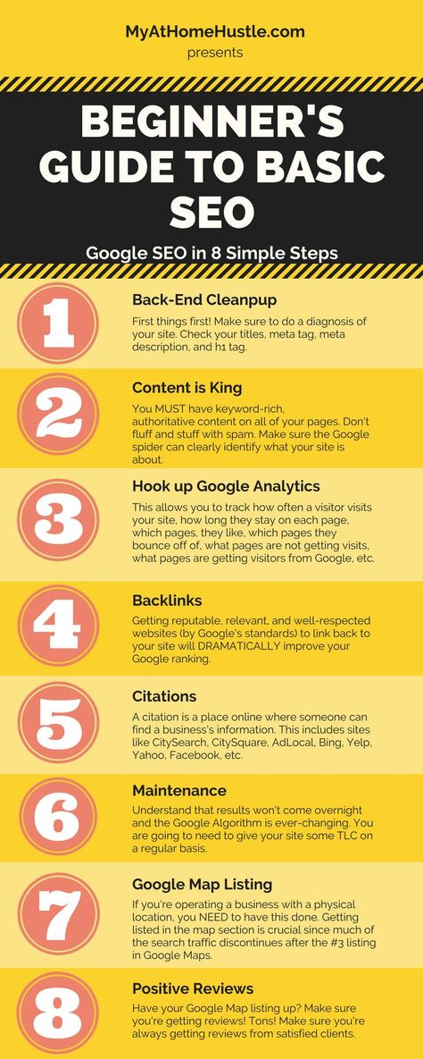 Seo Tutorial, Seo Google, Seo Basics, Seo For Beginners, Wordpress Seo, Google Seo, Seo Keywords, On Page Seo, Search Engine Marketing