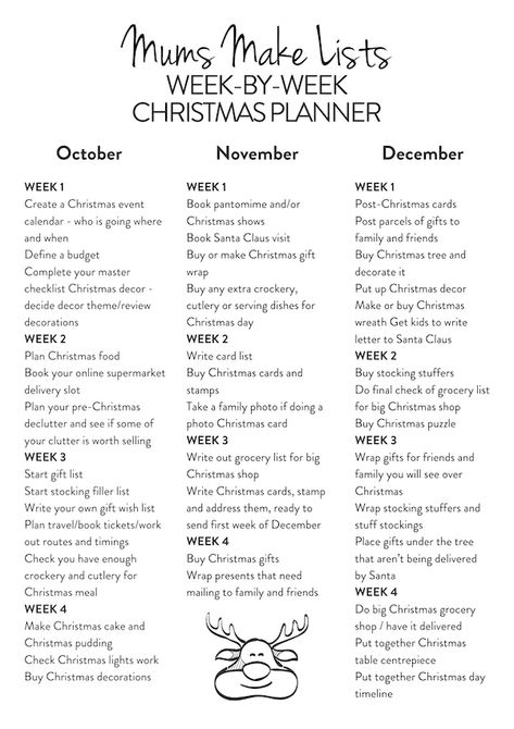 Christmas Planning To Do List, Yearly Holidays List, Christmas Day Checklist, Christmas Prep By Month, Christmas Food Checklist, Christmas Countdown To Do List, 2023 Christmas Planner, November Christmas Prep, Planning For Christmas All Year