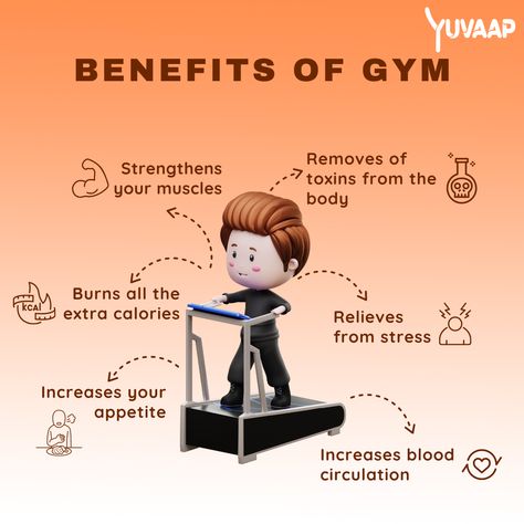 Benefits Of Gym Workout, Benefits Of Going To The Gym, Gym Benefits, Helen Johnson, Land Mark, Fitness Marketing, Fitness Board, Stronger Than Yesterday, Fitness Facts