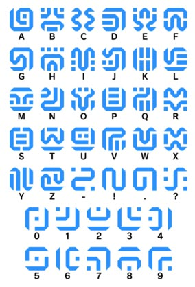 Sheikah Language - Zelda Wiki Code Alphabet, Fictional Languages, Ancient Alphabets, Zelda Tattoo, Alphabet Code, Writing Code, Writing Systems, Legend Of Zelda Breath, Zelda Breath