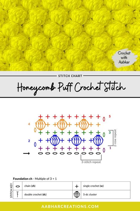 Honeycomb Puff Crochet Stitch - Free printable Crochet Stitch Chart and pattern from aabharcreations Crochet Stitch Chart, Crochet Stitch Pattern, Puff Stitch Crochet, Creative Bubble, Crochet Stitches Chart, Textured Crochet, Honeycomb Stitch, Crochet Classes, Crochet Stitches Diagram