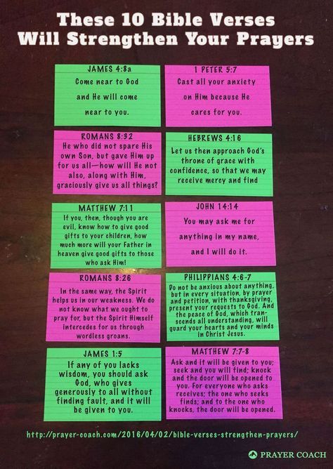 Diy Prayer Board, Prayer Vision Board, Prayer Strategies, Prayer For Guidance, Prayer Bible, Prayer Closet, Prayer Corner, Prayer Wall, Prayer Times