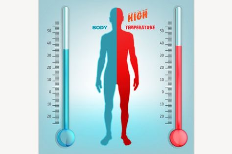 Medical,Element,Icon,Mercury-in-glass,Thermometer,Graphic,Design,Body,Skin,Background,Health,Calor,Pyretic,Disease,Temperature,Warm,Cold,Care,Heat,Surgery,Hurt,Organism,Operation,Injury,Arm,Gradation,Head,Infarction,Indicator,Doctor,Instrument,Clinical,Measure,Degree,Scale,Web,Silhouette,Side,Hand,Equipment,Measurement,Brochure,Template,Idea,Pain,Abstract,Sign,Healthy,Fervescence,Ardor,Cauma,Fevers,Chills,Evening,Rise Medical Infographic, Body Chart, Human Body Temperature, Classy Business Outfits, Human Icon, Medical Masks, Biochemistry, Body Temperature, Creative Posters