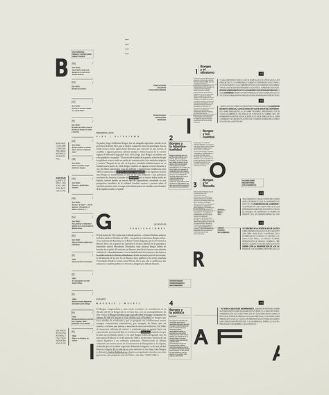 Editorial. on Behance Layering Typography, Web Typography, Cv Inspiration, Design Grid, Typography Packaging, Weekly Inspiration, Typography Layout, Grid Layouts, Publication Design