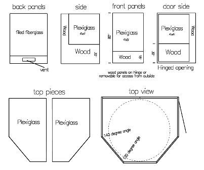 Diy Drum Cage, Drum Cage, Bird House Plans Free, Diy Drums, Portable Stage, Drum Room, Church Games, Home Studio Setup, Bird House Plans