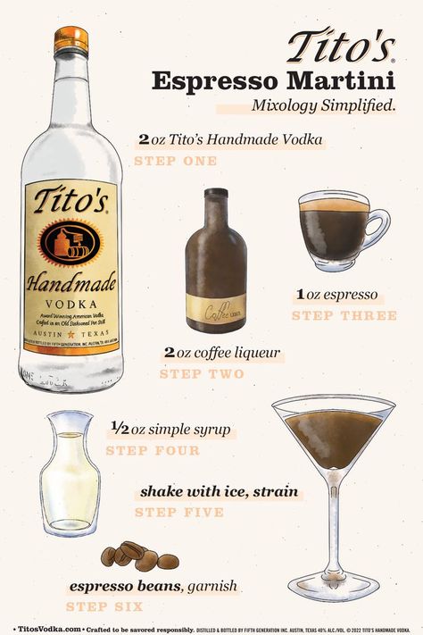 Martini Glass Cocktails, Tito’s Vodka, Espresso Martini Cold Brew, Nespresso Espresso Martini, Nespresso Martini Recipe, Martinis And Weenies, Simple Vodka Drinks, Espresso Shake, Classic Mimosa