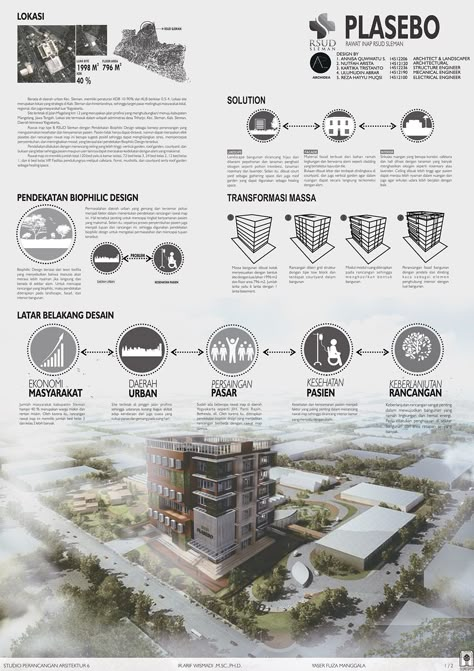 ARCHITECTURE PRESENTATION BOARD | SPA 6-2 on Behance Interior Architecture Presentation, Poster Arsitektur, Plan Concept Architecture, Concept Board Architecture, Landscape Architecture Presentation, Architecture Boards, Masterplan Architecture, Board Architecture, Poster Architecture