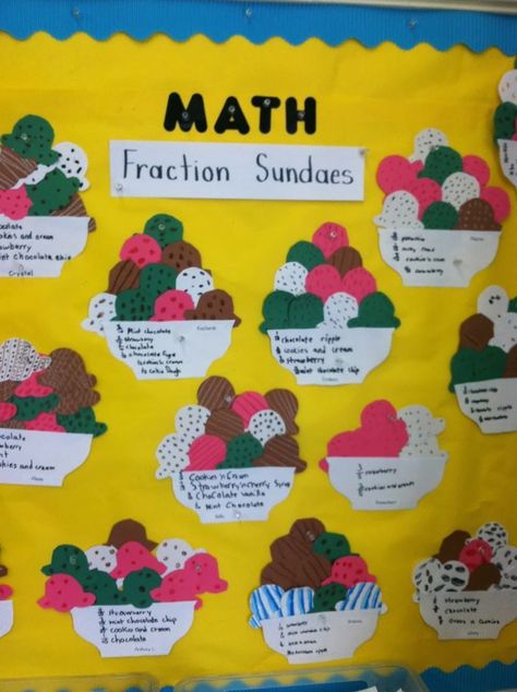 Fraction project! Learning and having fun doing it! Math Drawing Ideas, Fraction Project, Math Drawing, 3rd Grade Fractions, Teaching Fractions, Fraction Activities, Fifth Grade Math, Fourth Grade Math, 3rd Grade Classroom