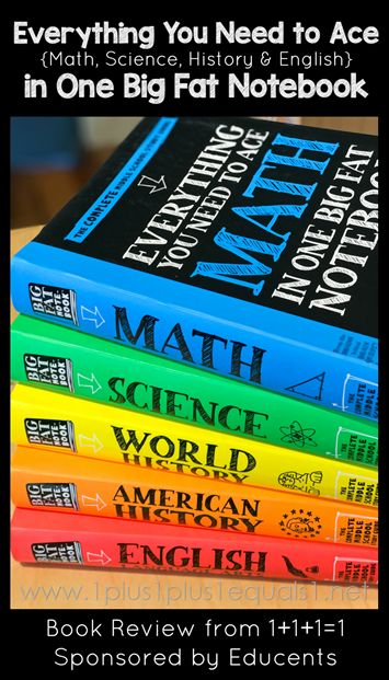 Everything You Need to Know to Ace...In One Big Fat Notebook Book Review History Lesson Plans, Math Genius, Ace Books, World History Lessons, Science History, Math Workbook, Math Help, Homeschool Learning, Homeschool Help