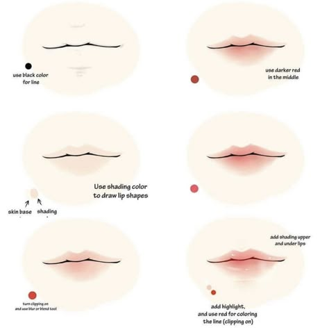 Lip Doodles, Draw Anime Lips, Lip Tutorial Drawing, Doodles Step By Step, Drawing Male Hair, How To Draw Lips, Lips Sketch, Digital Art Tutorial Beginner, Draw Lips