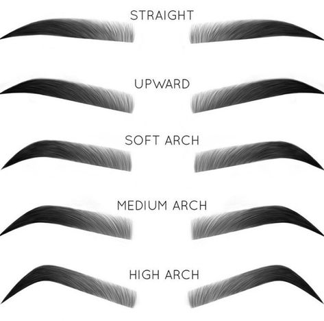 Mircoblading Eyebrows, Types Of Eyebrows, Membentuk Alis, Eyebrow Styles, Bentuk Alis, Eyebrow Makeup Tutorial, Arch Brows, Eyebrow Design, Arched Eyebrows