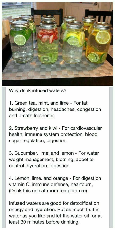 Name Twitter, Types Of Drinks, Resep Smoothie, Infused Water Recipes, Detox Water Recipes, Healthy Water, Water Recipes, Body Wraps, Detox Water