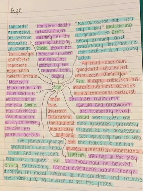 Revision Notes English Language, Themes In An Inspector Calls, English Gcse Notes, Inspector Calls Revision Themes, History Gcse Revision Notes, An Inspector Calls Revision Notes Themes, Revision Cards Ideas, Aic Revision, English Language Gcse Revision