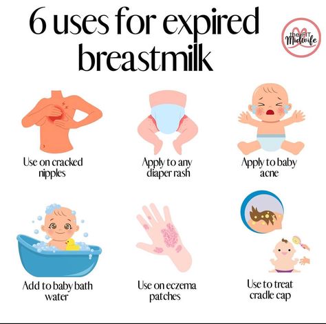 Breastmilk Lotion, Vom Avea Un Copil, Baby Delivery, Baby Routine, Baby Information, Newborn Baby Tips, Newborn Mom, Baby Life Hacks, Baby Facts