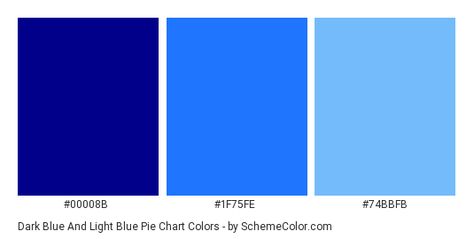 Dark Blue And Light Blue Pie Chart Color Scheme ame: Blue (Crayola) Hex: #1F75FE RGB: (31, 117, 254) CMYK: 0.877, 0.539, 0, 0.003 Name: Very Light Azure Hex: #74BBFB RGB: (116, 187, 251) CMYK: 0.537, 0.254, 0, 0.015 Blue Cmyk, Blue Pie, Hexadecimal Color, Blue Names, Y2k Design, Blue Palette, Colors Palette, Website Design Layout, Blue Color Schemes