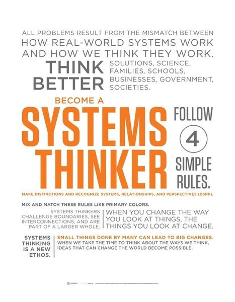 Become a Systems Thinker | ADDIT Together | Scoop.it System Thinking, Learning Organization, Organization Development, Systems Theory, Systems Thinking, Cognitive Science, Systems Engineering, Simple Poster, Process Improvement