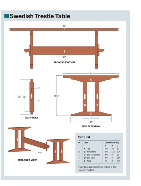 Swedish Trestle Table | Popular Woodworking Magazine Trestle Table Plans, Trestle Table Legs, Diy Wood Countertops, Dining Table Plans, Diy Table Legs, Cottage Dining, Diy Dining Room Table, Wood Table Design, Joinery Design