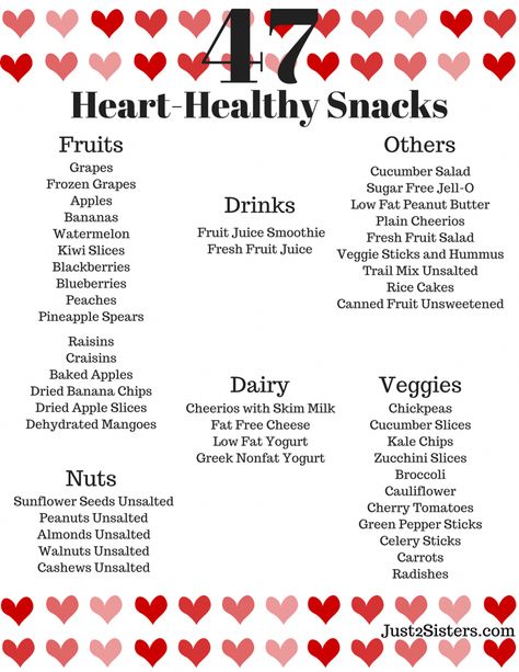 Heart Healthy Diet Recipes, Dried Banana Chips, Low Cholesterol Diet Plan, Heart Healthy Food, Heart Healthy Snacks, High Cholesterol Diet, Heart Healthy Meals, Heart Healthy Recipes Low Sodium, Recipes Low Sodium