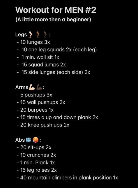 Workout Schedule Men Home, 1 Month Workout Plan For Men, Stomach Workout For Men At Home, Workout Routine For Men At Home, At Home Ab Workout For Men, Boys Workout Routine, Men Home Workout Routine, Workout Routine For Men Home, At Home Workout Men