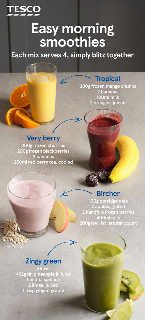 Easy Morning Smoothies, Morning Smoothie Recipes, Detox Breakfast, Breakfast Juice, Resep Smoothie, Juice Smoothies Recipes, Best Smoothie, Tesco Real Food, Resep Diet