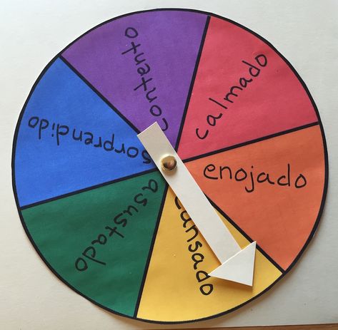 Kids learn feelings in Spanish with a fun game using this spinner. Feelings In Spanish, Emotions In Spanish, Colours And Emotions, Spanish Learning Apps, Teach Feelings, Feelings Games, Spanish Games, Spanish Alphabet, Enrichment Activities