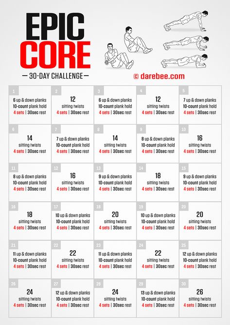 Epic Core Challenge Core 30 Day Challenge, 30 Day Calisthenics Workout, 28 Day Calisthenics Challenge Free, 30 Day Calisthenics Challenge, Calestenics Workout Plan Beginners, Calisthenics Challenge, Assassins Workout, 2024 Challenge, Challenges Fitness