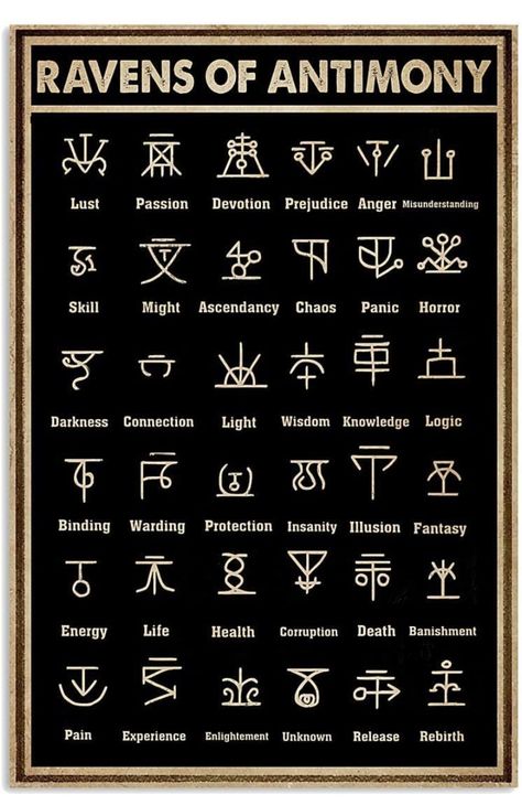 Runes Meaning, Witchcraft Symbols, Ancient Writing, Rune Tattoo, Magick Symbols, Alphabet Code, Rune Symbols, Wiccan Symbols, Quality Tattoo