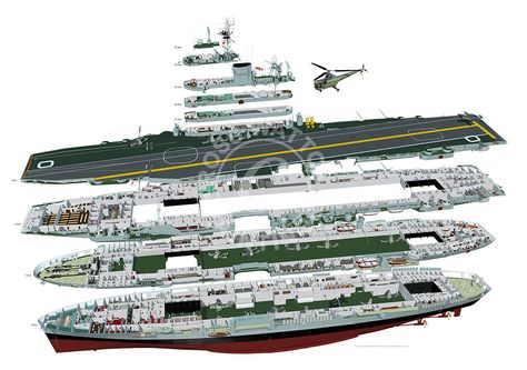 Armoured Aircraft Carriers Lego Aircraft Carrier, A2 Size Paper, British Aircraft Carrier, Hms Illustrious, Royal Navy Aircraft Carriers, Hms Ark Royal, Future Transportation, Navy Aircraft Carrier, Aircraft Carriers