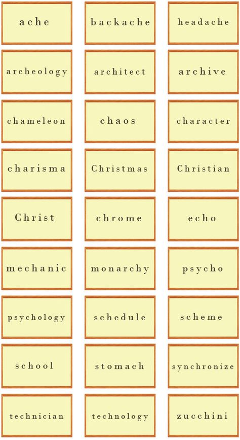 English Words with 'ch' Pronounced /k/, English Words with 'ch' Pronounced 'sh' /ʃ/. - learn English,pronunciation,english,american Repinned by Chesapeake College Adult Ed. Free classes on the Eastern Shore of MD to help you earn your GED - H.S. Diploma or Learn English (ESL). www.Chesapeake.edu Korean Pronunciation Rules, Pronouncing English Words, Words With Pronunciation, Words Pronunciation, Correct Pronunciation Of English Words, How To Pronounce Words Correctly, American Pronunciation, Pronunciation English, Ch Words