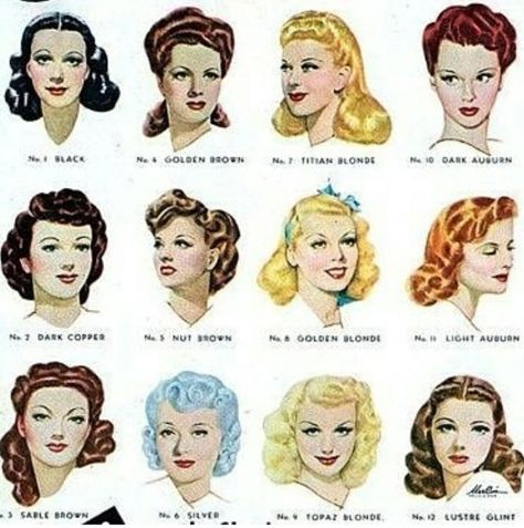 Vintage Hairstyle, Vintage Hairstyles Tutorial, 1950s Hairstyles, 50s Hairstyles, 1940s Hairstyles, Curly Hair Drawing, Vintage Waves, Retro Makeup, Retro Beauty