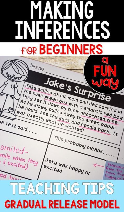 Gradual Release Model, Inferencing Activities, Inference Activities, Lesson Plan Ideas, Teach Reading, Making Inferences, Classroom Tips, Third Grade Reading, Text Evidence