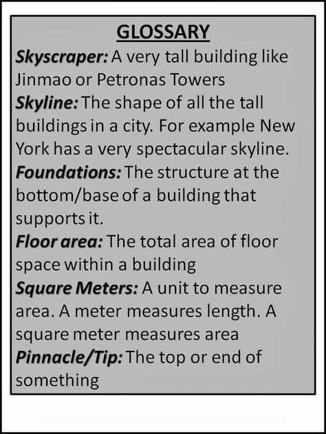 Vocabulary - ARCHITECTURE 2-2 English Ielts, English Corner, Grammar Chart, English Knowledge, Esl Teaching, Learn English Vocabulary, Architecture Student, Learn English Words, Writing Words