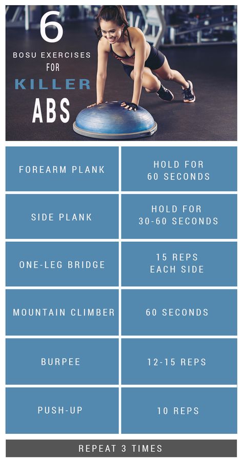 Bosu Ball Workout, Bosu Workout, Surfing Workout, Flatten Belly, 1000 Calorie, Ball Workout, Bosu Ball, Killer Abs, Ab Exercises