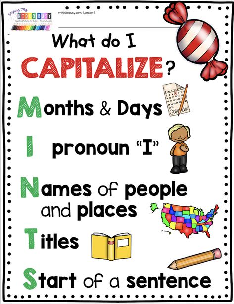 Basic Sentence Structure, How To Teach Grammar, Capitalization Rules, Writing Sentences, Classroom Anchor Charts, Cut And Paste Worksheets, Proper Nouns, Elementary Learning, 1st Grade Writing