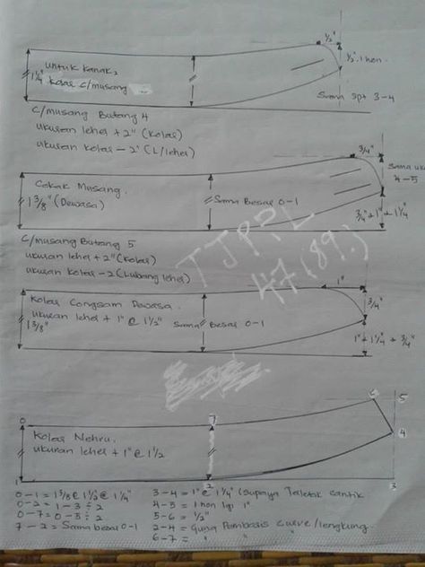 pola leher baju melayu: kanak-kanak, cekak musang, ceongsam, nehru Clothing Patterns Sewing, Pola Kardigan, Projek Menjahit, Kemeja Lelaki, Sewing Collars, Kebaya Dress, Patterns Sewing, Garment Pattern, Blouse Pattern Sewing