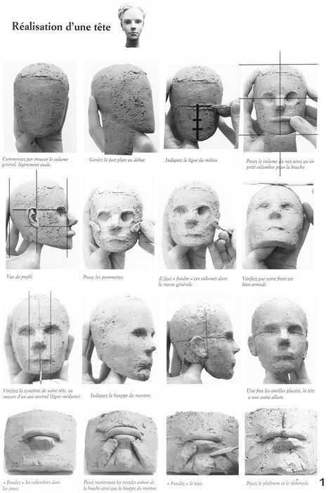 Sculpting Tutorials, Ceramic Sculpture Figurative, Sculpture Head, Sculpture Techniques, Sculpture Art Clay, Sculptures Céramiques, Tanah Liat, Clay Art Projects, Pottery Sculpture