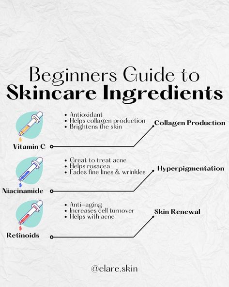 Retinol Schedule For Beginners, Esthetician Skin Care Tips, Esthetician Study Guide, Study Esthetics, Esthetics Tips, Esthetician School Aesthetic, Esthetician Study Notes, Esthetician School Notes, Esthetics Instructor