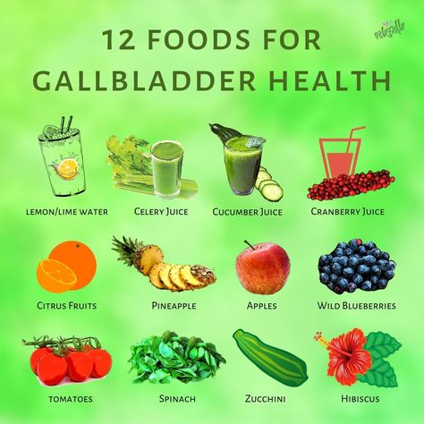 The gallbladder is a small organ on the right body side, right below the liver. It stores bile and releases bile into the small intestines.  Lemon/lime water helps dissolve gallstones & has a cleansing/alkalizing effect Celery juice helps dissolve gunk in liver it isn’t sent to the gallbladder Cucumber juice helps flush out toxins and is very alkalizing Cranberry juice helps dissolve stones and cleans up the liver Citrus fruits (grapefruits, lemons, oranges,…) help dissolve gallstones Post Gallbladder Surgery Diet, Gallbladder Surgery Diet, Gallbladder Removal Diet, After Gallbladder Removal, Gallstone Diet, Lemon Lime Water, After Gallbladder Surgery, Low Fat Breakfast, Liver Cleanse Juice